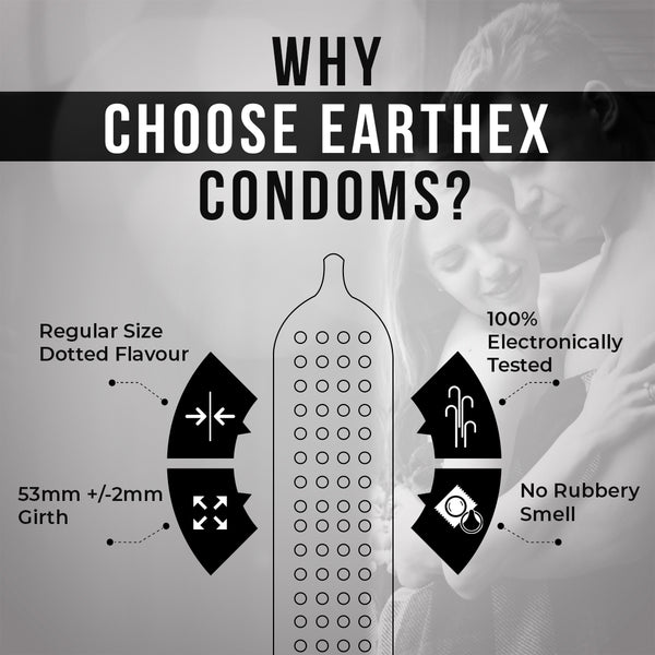 EarthEx 576 Dotted - 10 Condoms, 10s(Pack of 1)